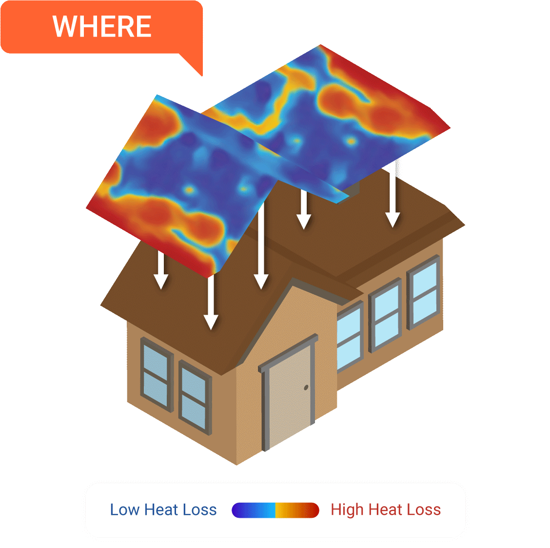 A heat loss map layered just above an example house showing where heat loss is occurring